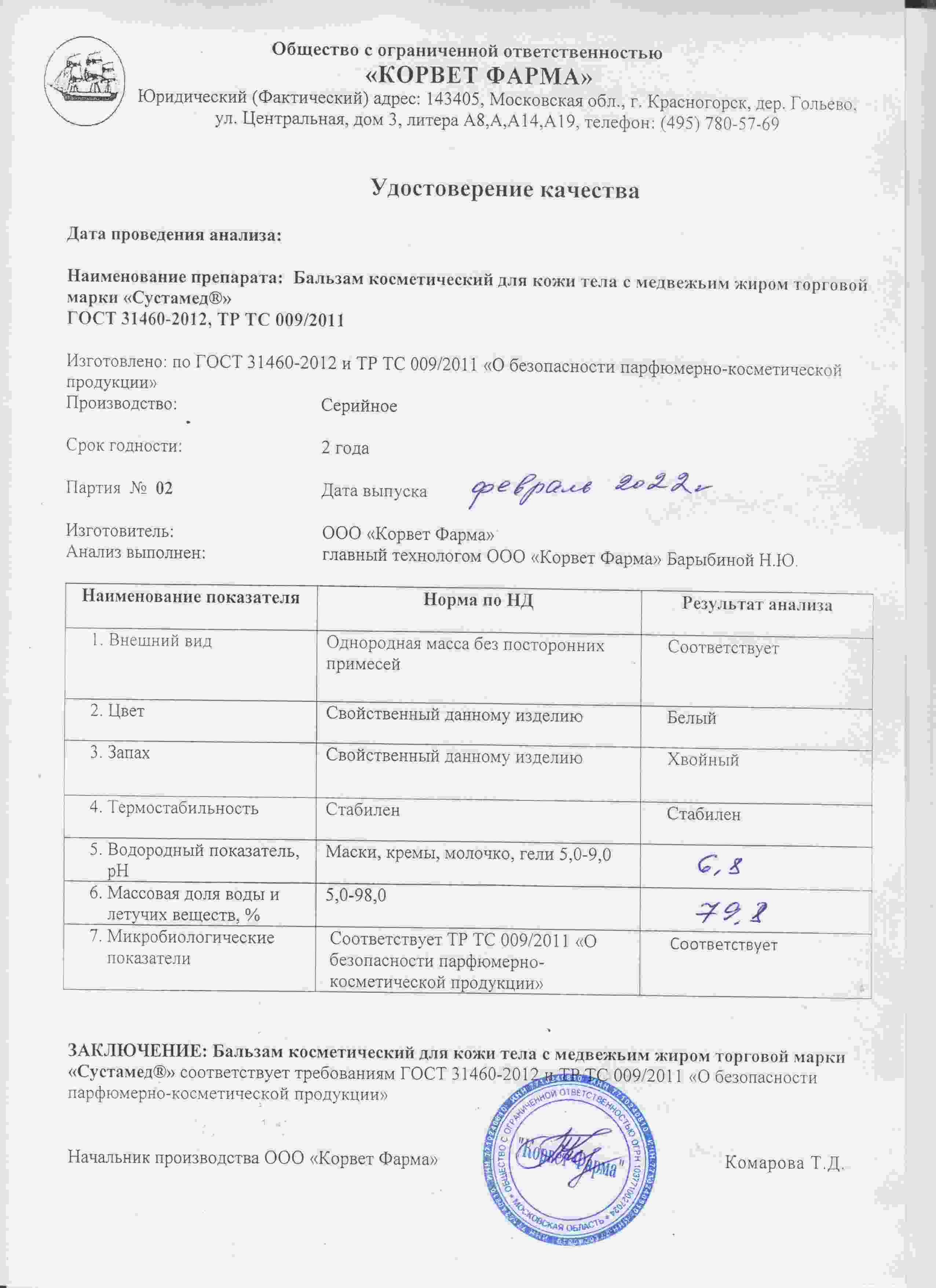 Паспорт №02202202